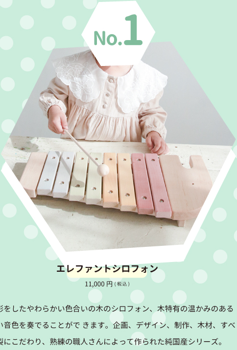 mamari500ポイント進呈キャンペーン09