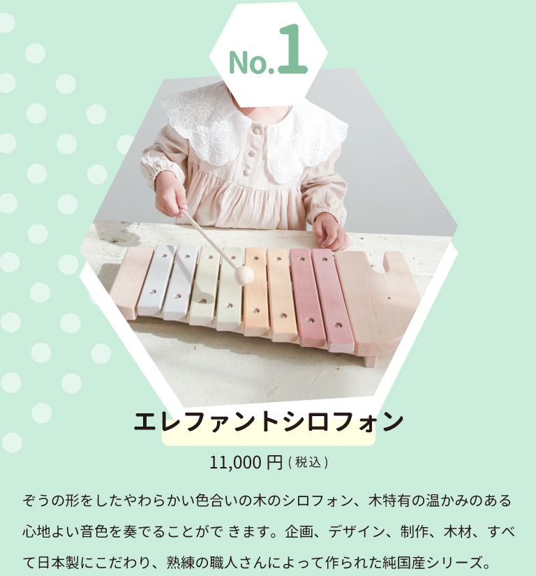 mamari500ポイント進呈キャンペーン15