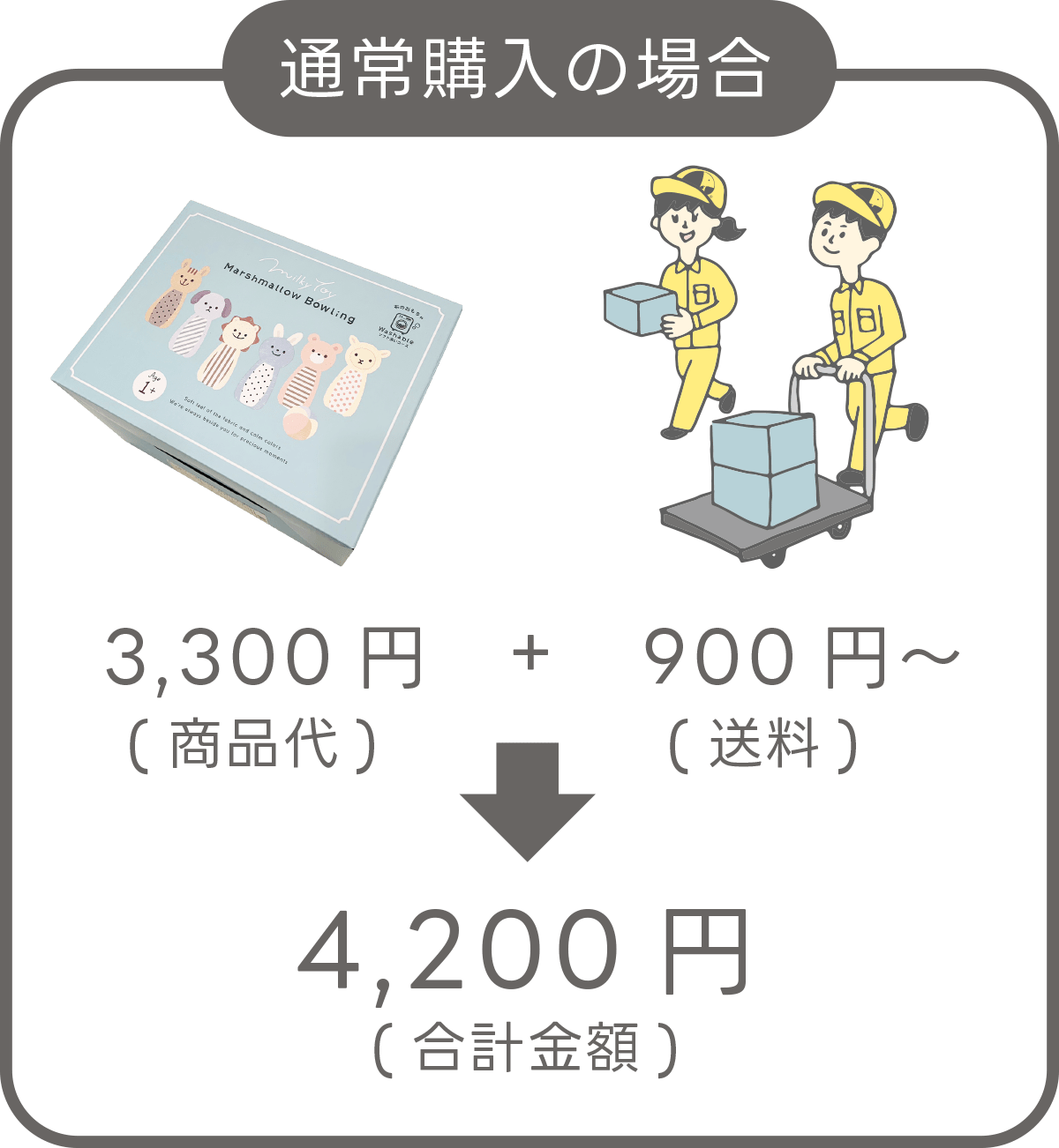 マ シュマロボウリング予約特典 02