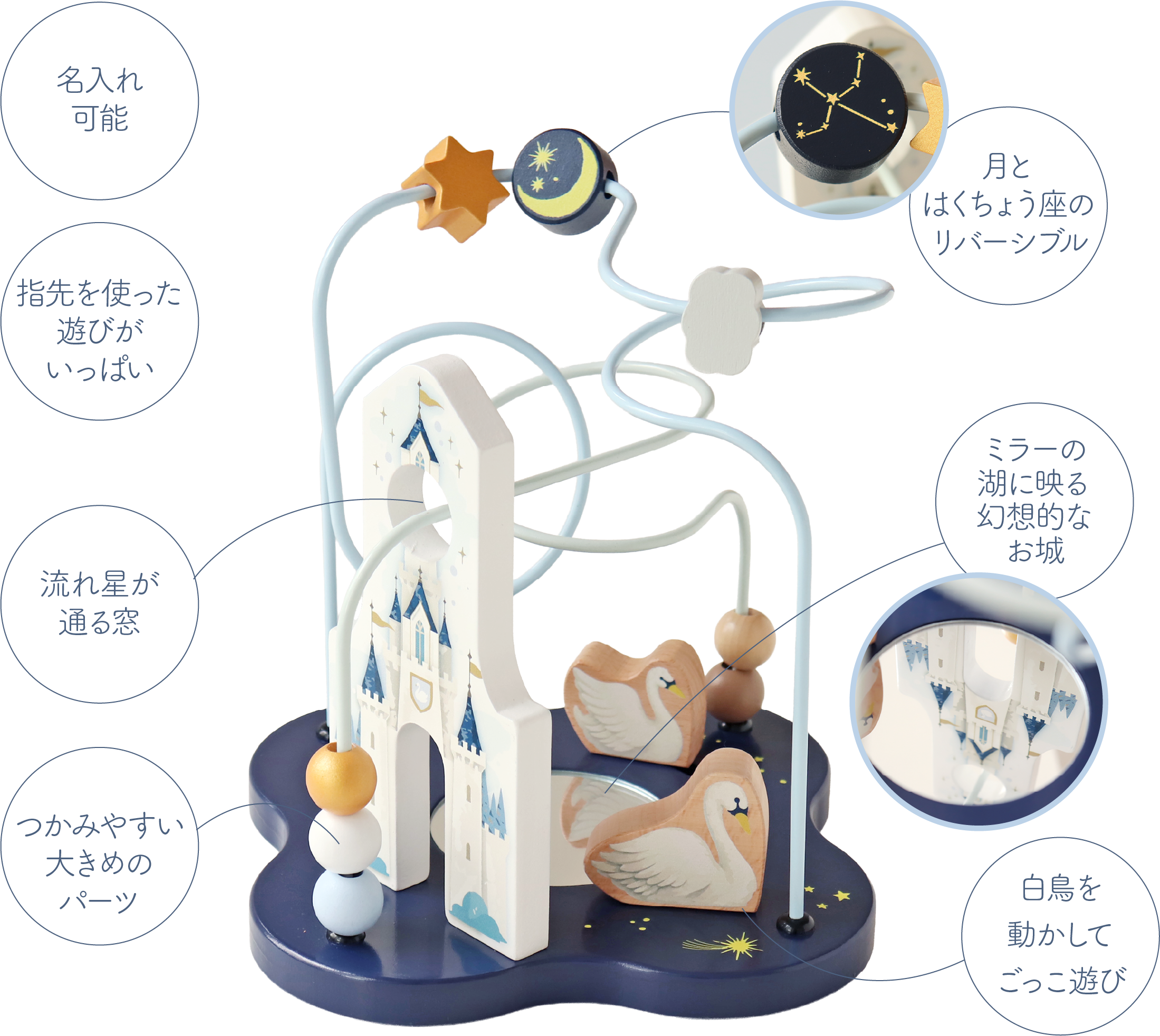 Lumi Dreamシリーズ Swan Looping Castle -スワンルーピング キャッスル-｜特徴紹介