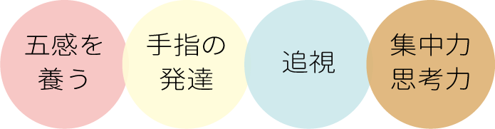 知育効果のイメージ