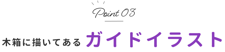 木箱に描いてあるガイドイラスト