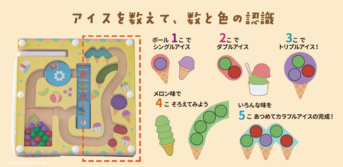 手軽に遊べてギフトにおすすめなGENI（ジェニ）の知育玩具｜ポケット知育「ぐるぐるアイスクリームラボ」