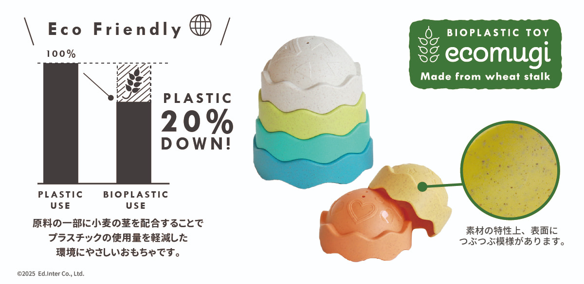 小麦の茎を使用した環境配慮素材のおもちゃ ecomugi（エコムギ）