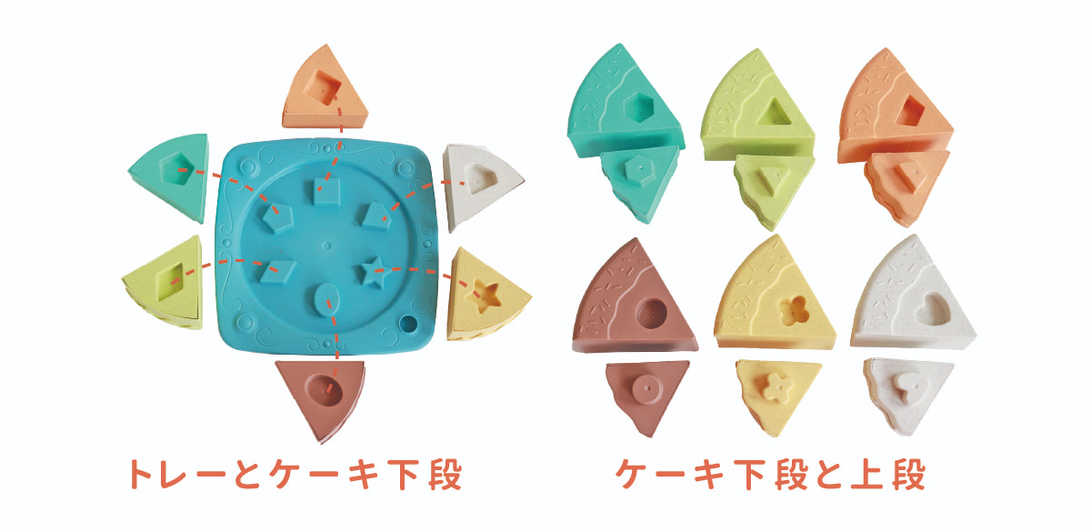 形合わせ遊びができるGENIの知育玩具バースデーケーキ