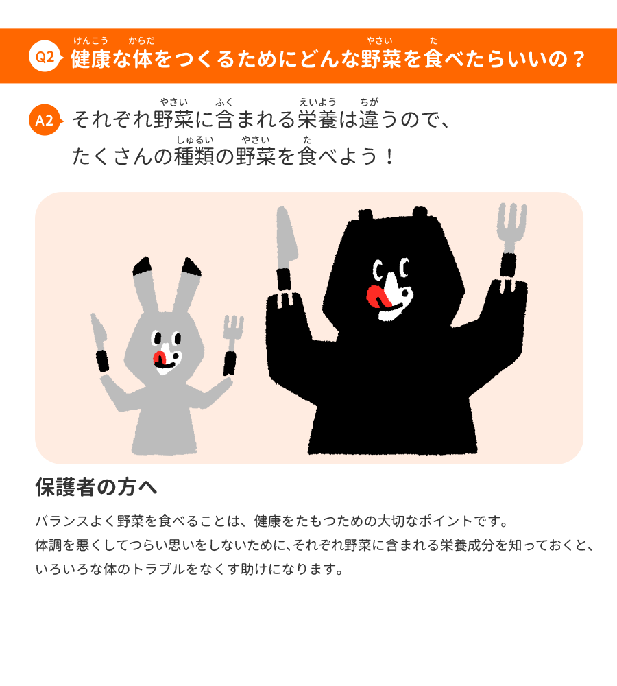 エドインター野菜Q&A 野菜と健康02