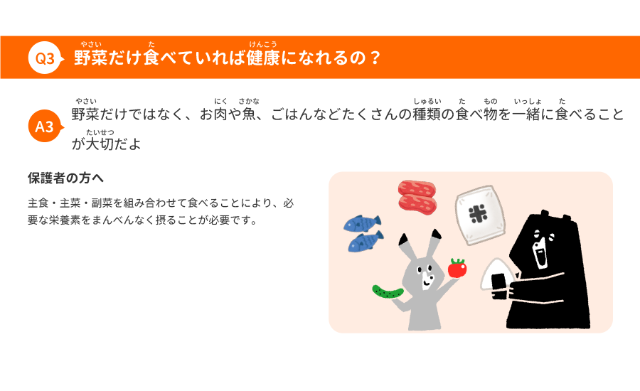 エドインター野菜Q&A 野菜と健康03