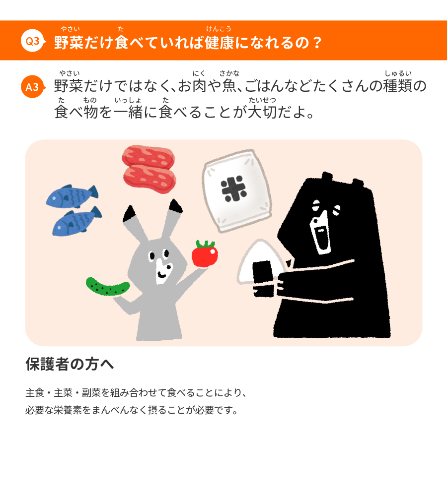 エドインター野菜Q&A 野菜と健康03