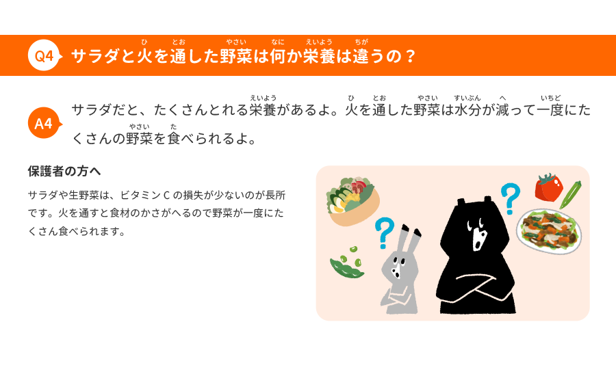 エドインター野菜Q&A 野菜と健康04