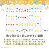 森のメロディーメーカー