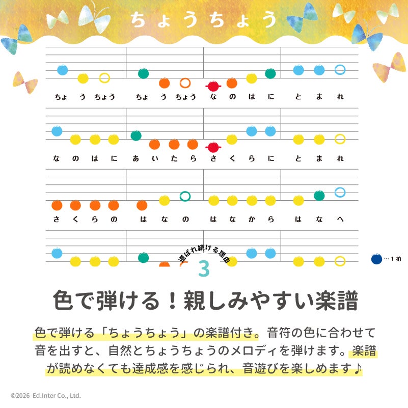 森のメロディーメーカー