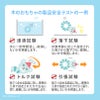 森のメロディーメーカー