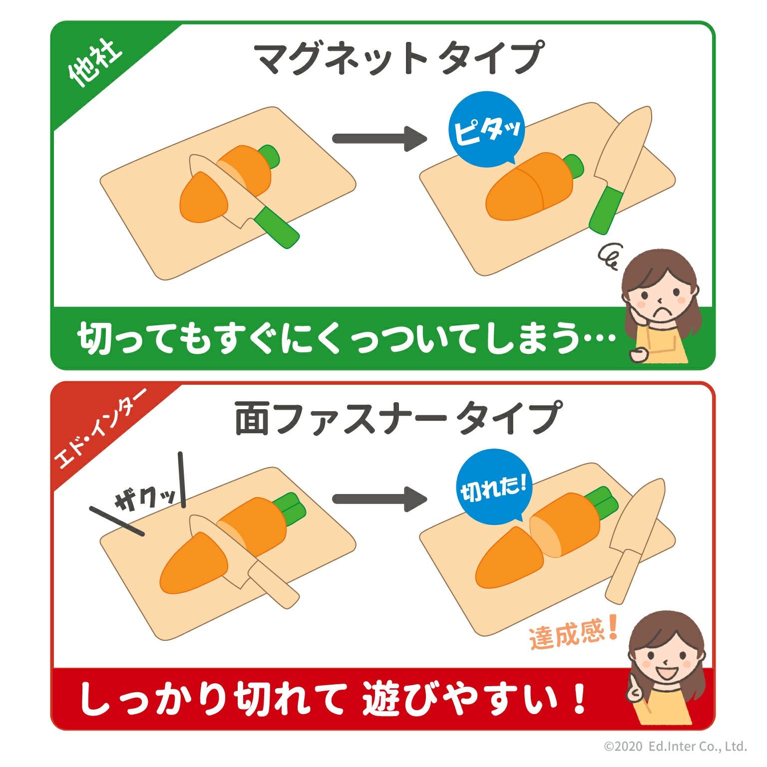 販売終了]いっしょにサクサク!おままごと 知育玩具 木のおもちゃ GENI