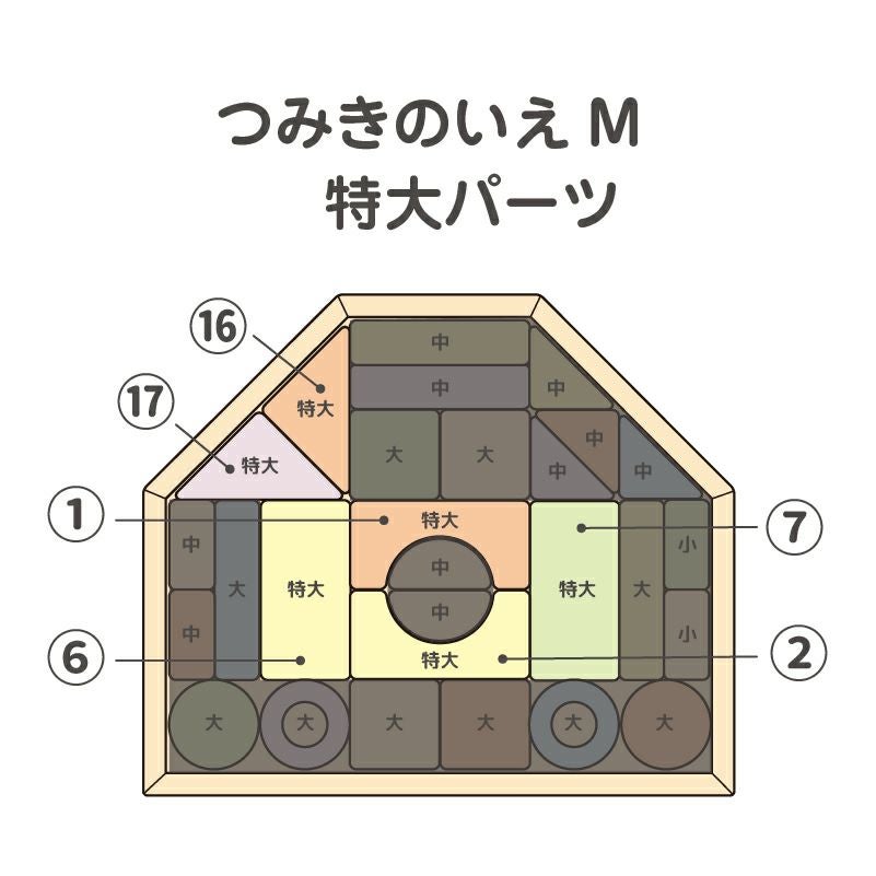 日本製積み木│つみきのいえ特大パーツ