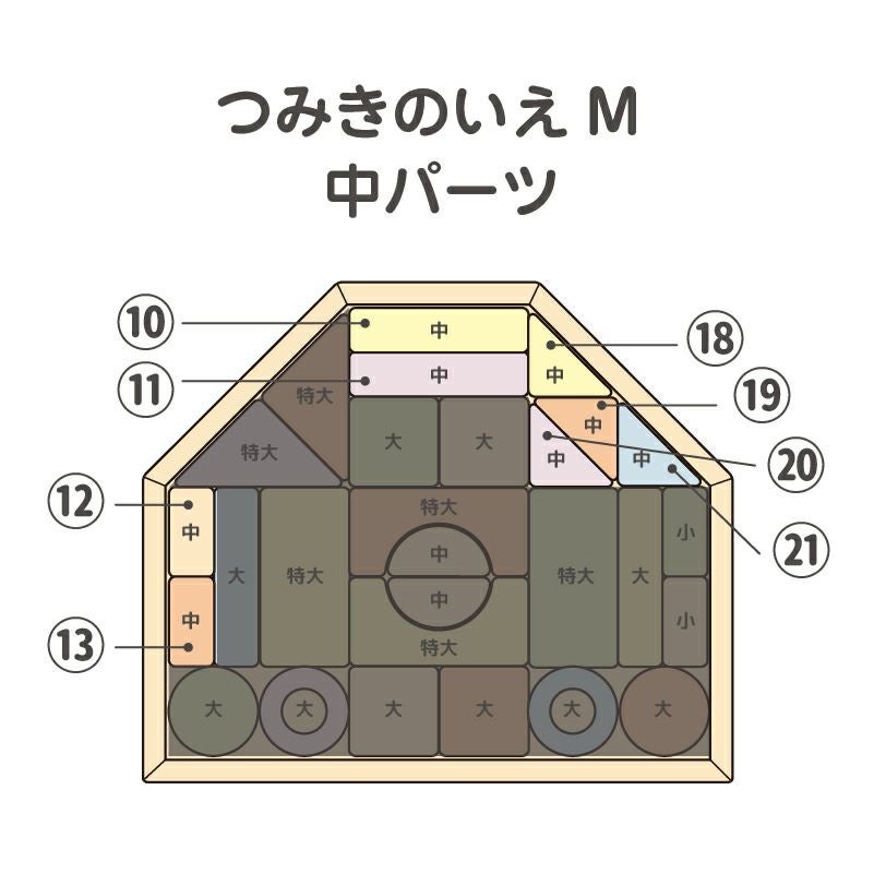 日本製積み木│つみきのいえ中パーツ