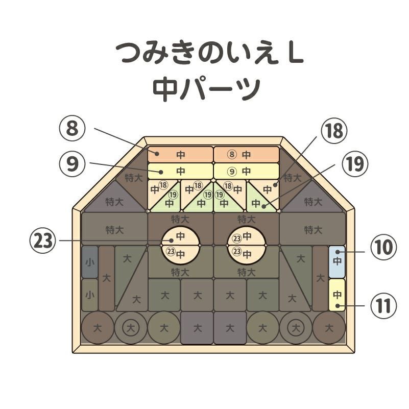 日本製積み木│つみきのいえ中パーツ