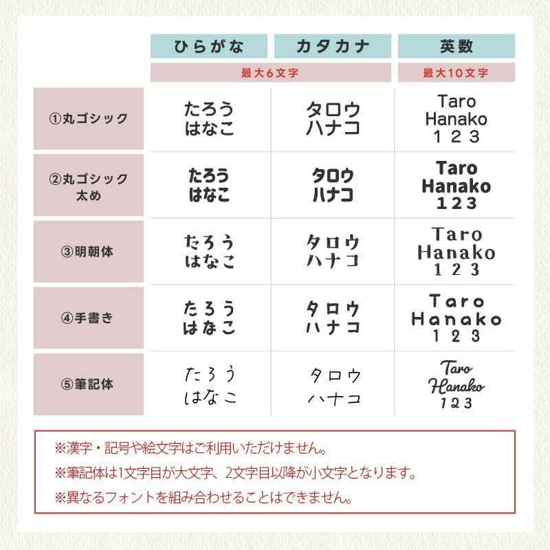 スウィートメロディーメーカー｜GENI[ジェニ]公式オンラインショップ