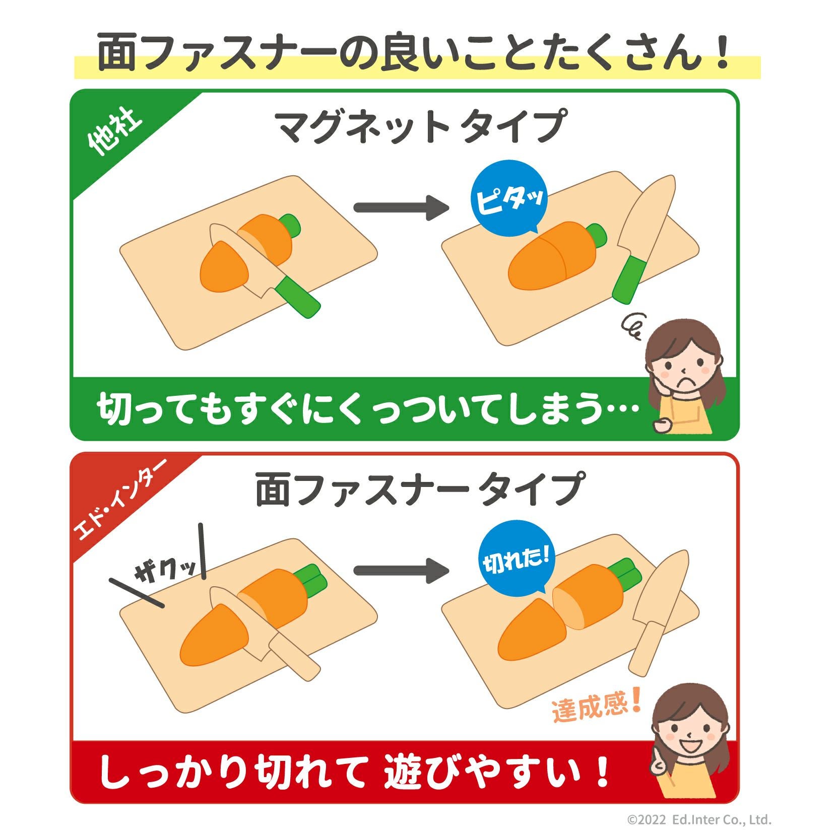 ままごと ピエトロドレッシング サラダセット 知育玩具 木のおもちゃ GENI