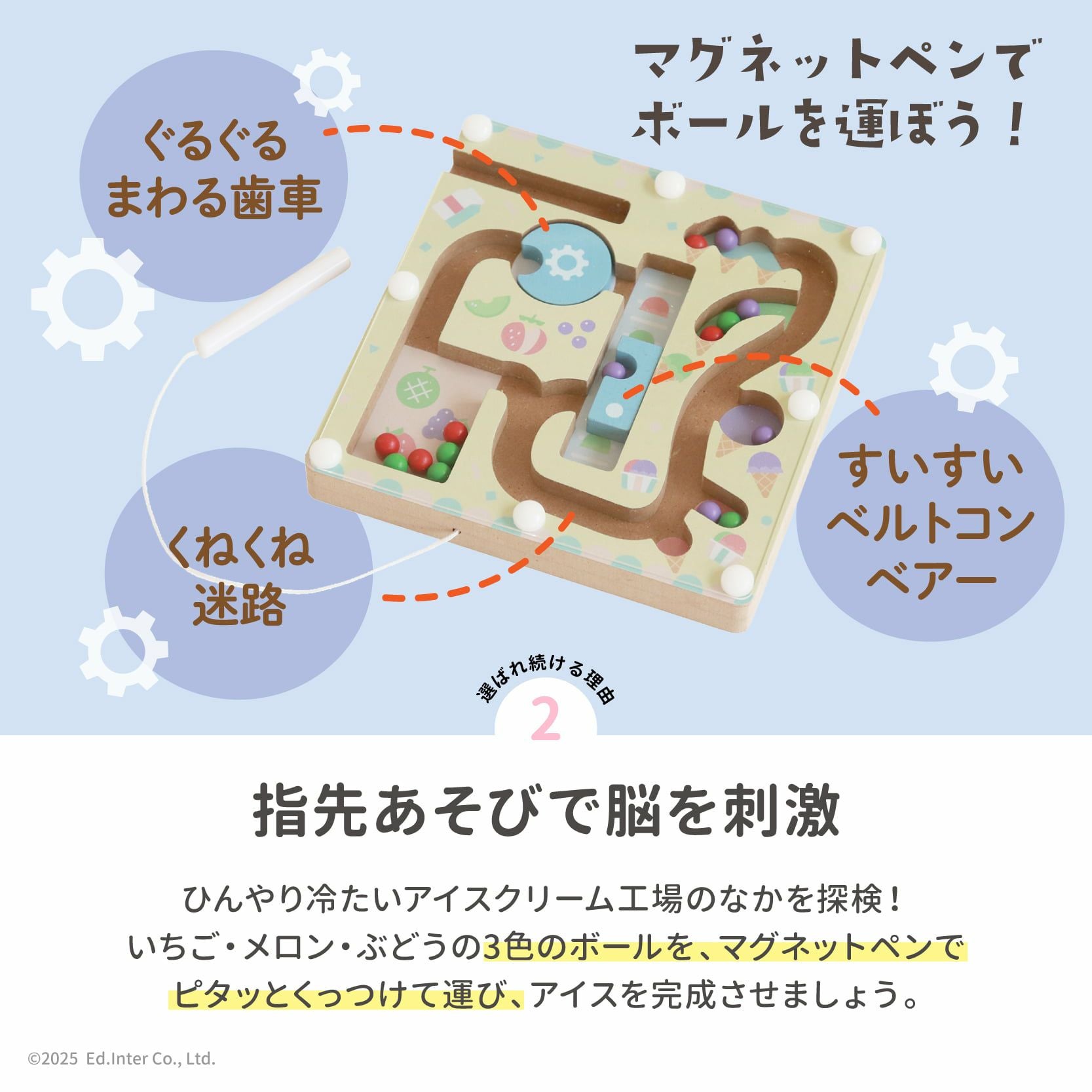 ぐるぐるアイスクリームラボ│GENI公式通販