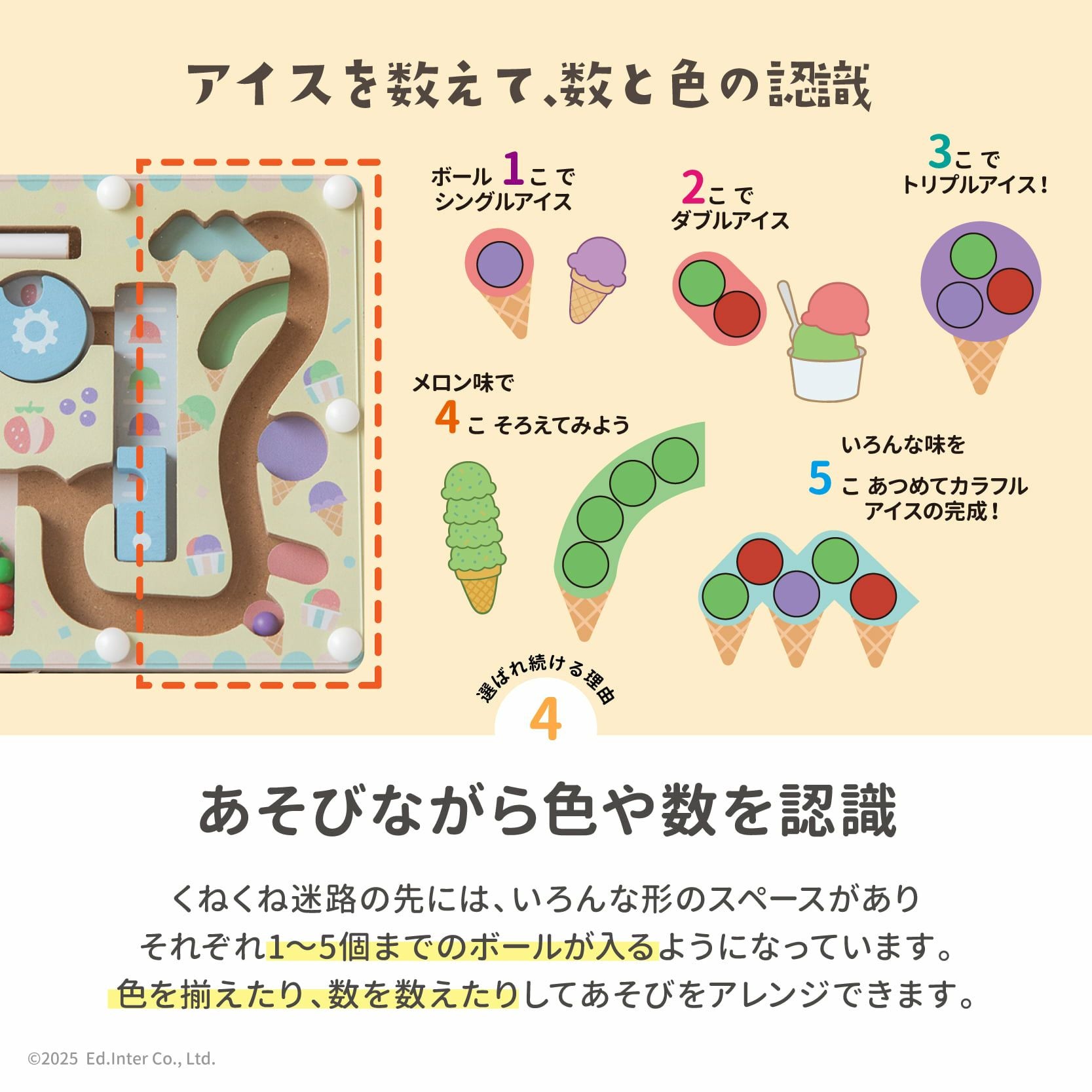 ぐるぐるアイスクリームラボ│GENI公式通販