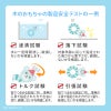 ギフトにおすすめなGENI（ジェニ）の知育玩具｜木のおままごとのお子様ランチ「森のランチプレート」安全性について